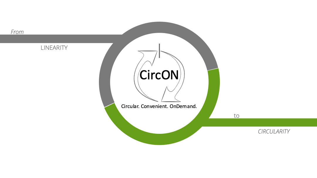 CircON - Mehrweglösungen für Kinos und mehr - CircON - Mehrweglösungen
